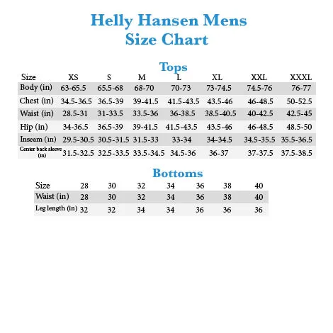 Helly Hansen Adel