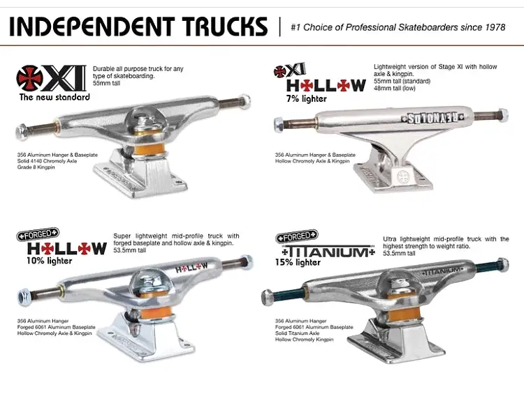 Independent Forged Hollow Silver Trucks 144