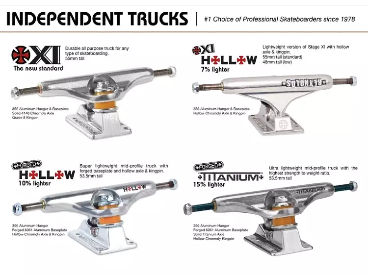 Independent Standard Silver Trucks 139